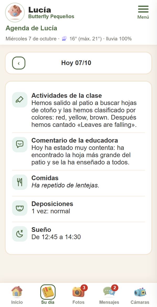 Su día
